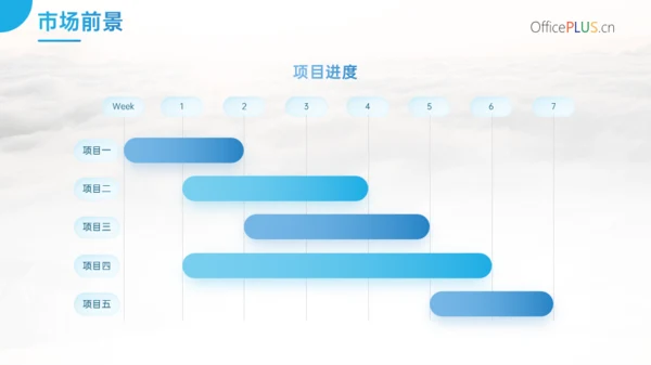 蓝色简约商务风企业介绍PPT模板