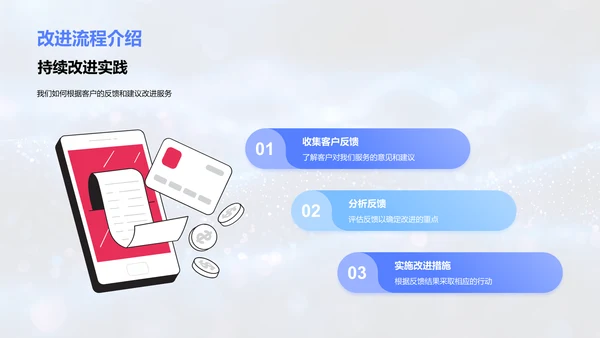 服务标准与客户满意度PPT模板