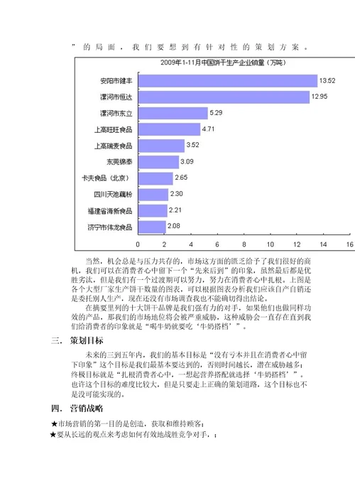 市场营销策划