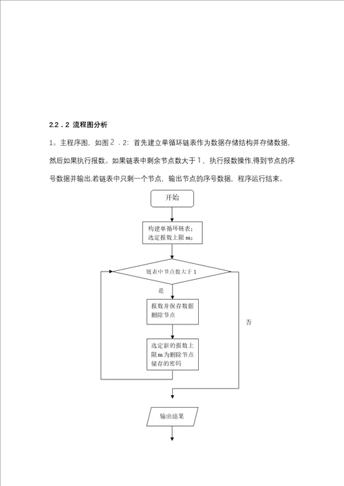 约瑟夫环课程设计报告