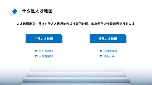 实拍风简约人才画像PPT课件管理