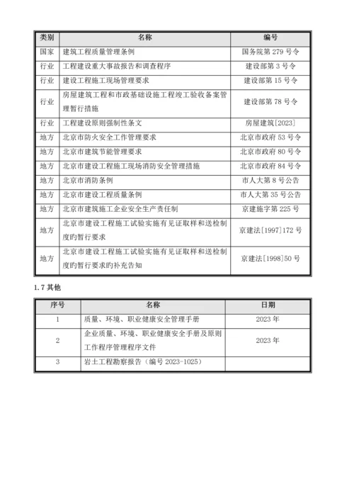 厂房等五项施工组织设计.docx