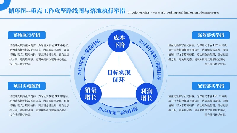 蓝色简约风4项循环PPT单页