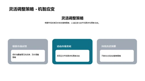 果品业界新赛道策略