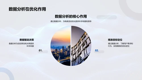 电商活动优化策略PPT模板