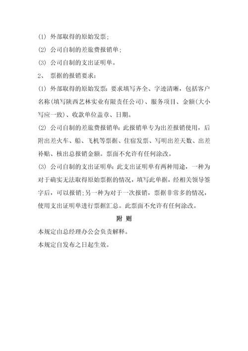 160小公司财务管理制度.docx