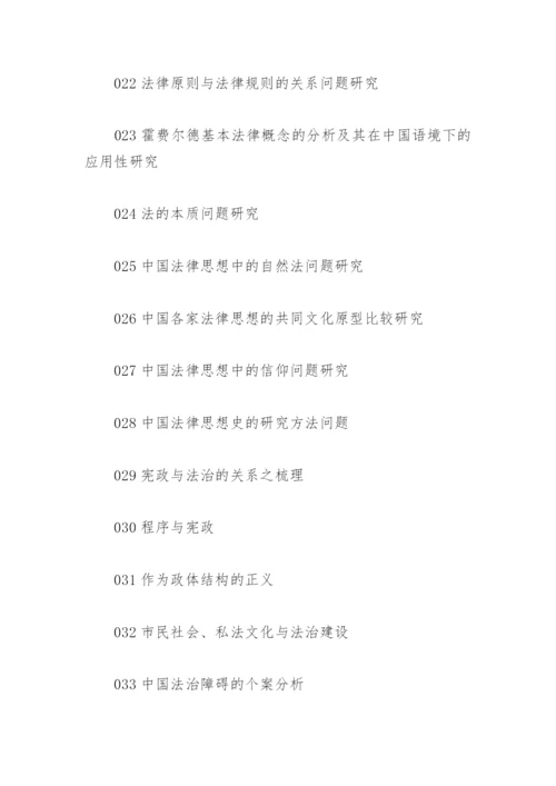 法律类毕业论文选题.docx