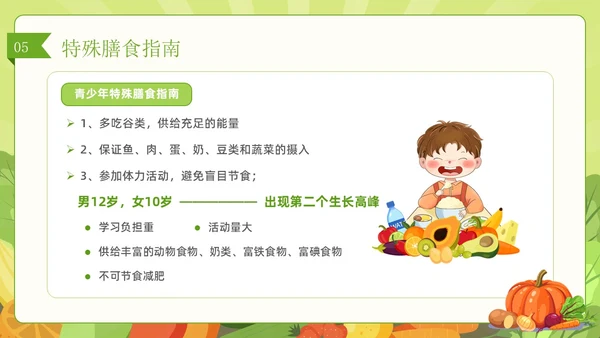 绿色简约风儿童膳食营养健康饮食知识培训PPT