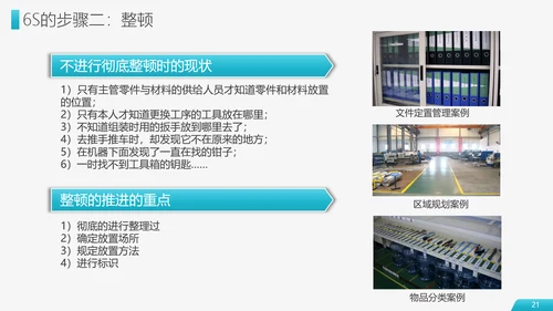 6S现场管理员工培训PPT模板