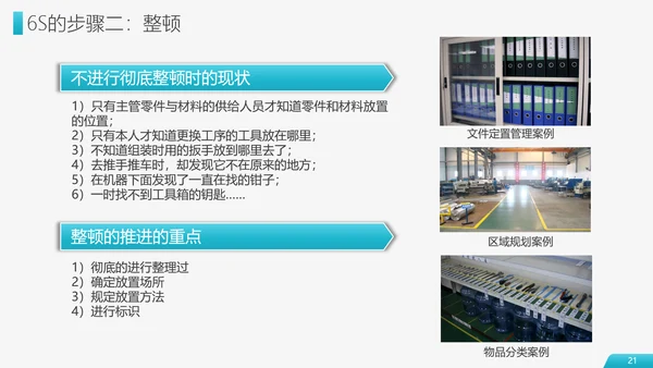 6S现场管理员工培训PPT模板