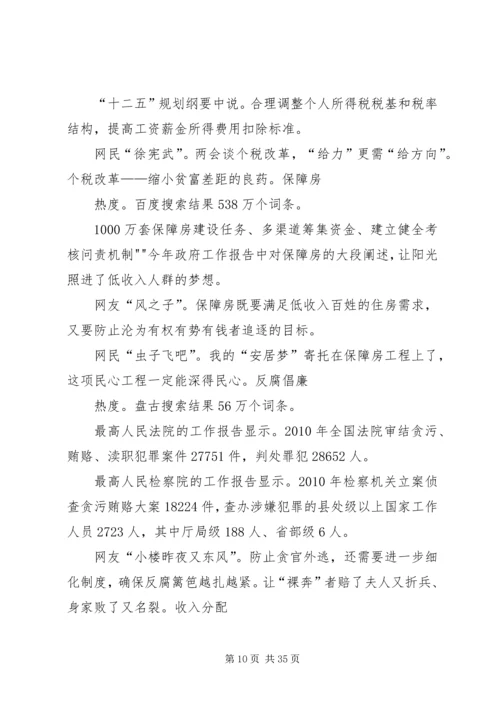 思想汇报两会[精选多篇] (2).docx