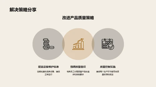 半年绩效与未来展望
