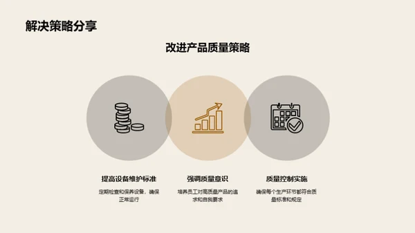 半年绩效与未来展望
