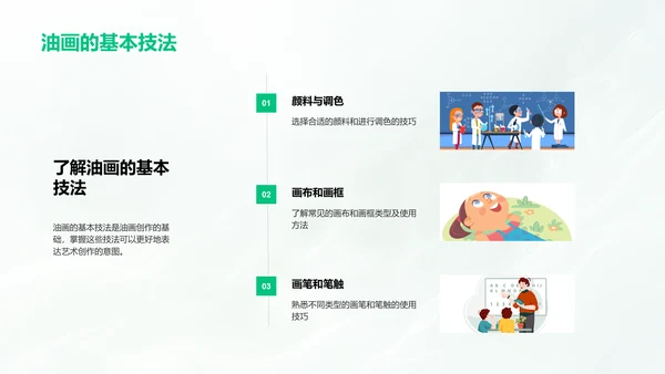 油画创作研究报告