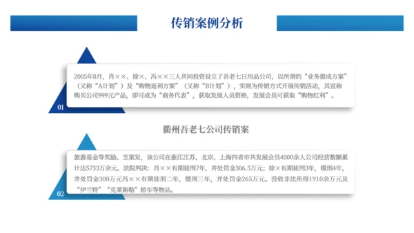 打击防范电信诈骗通用PPT模板
