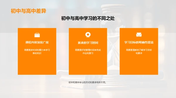 高中学习全攻略