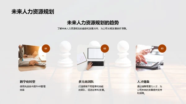 优化人力资源规划