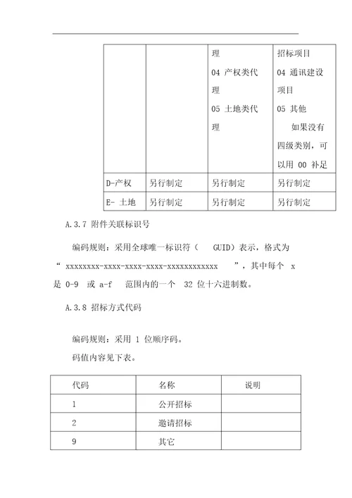 编码总体规则