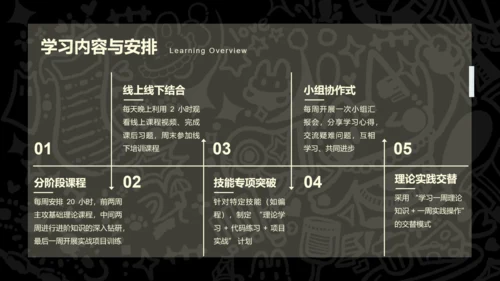 彩色卡通风学习总结
