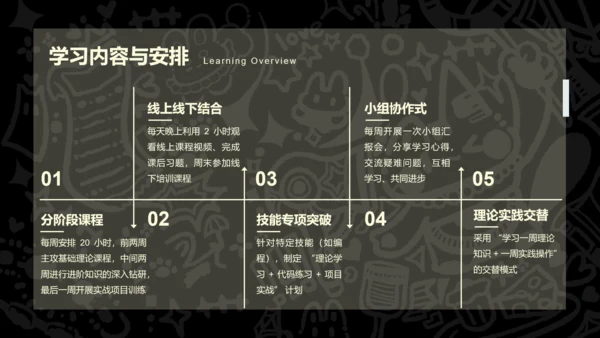 彩色卡通风学习总结