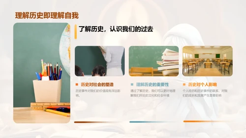 历史的探索与体验