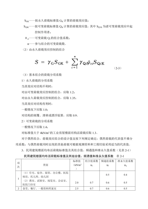 常用结构计算之荷载与结构静力计算表.docx