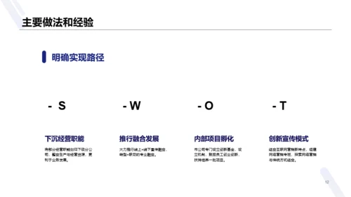 蓝色商务销售部年终总结汇报PPT案例