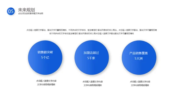 蓝色动态企业商业计划书通用PPT模板