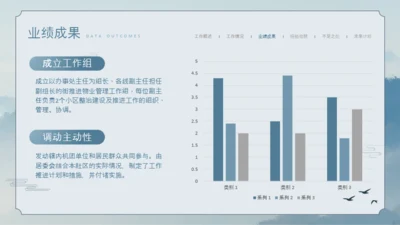 业绩亮点-蓝色中国风商务3项图示