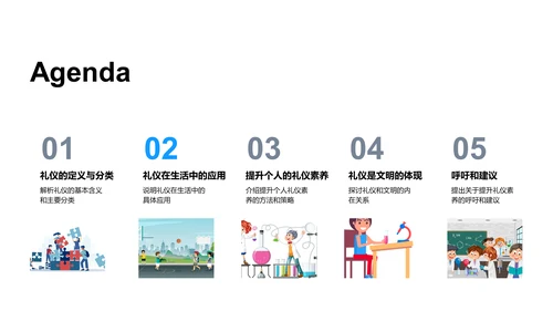 礼仪素养提升指南PPT模板