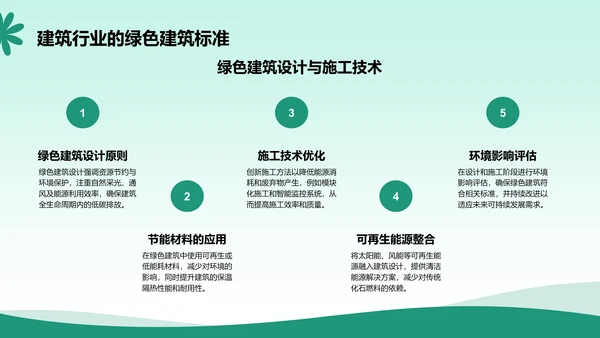 绿色小清新节能减排低碳生活宣传培训课件PPT模板