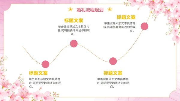 清新梦幻粉色花卉浪漫宴会西式婚礼策划PPT模板