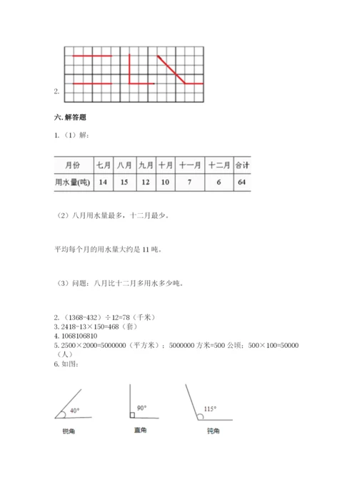 人教版四年级上册数学 期末测试卷【名师系列】.docx