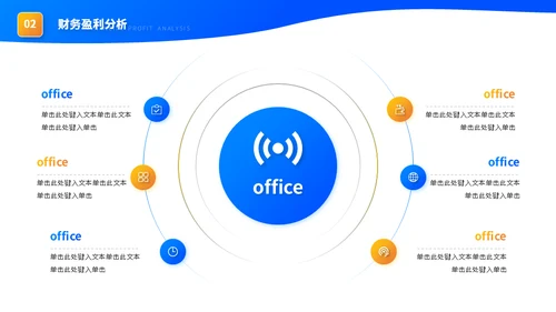大学生创业大赛互联网+创业计划书通用PPT模板