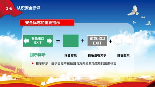 消除事故隐患树立安全意识PPT课件