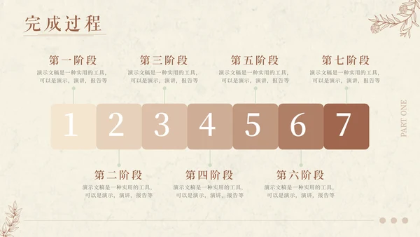 文艺气息风格期末作业汇报展示通用PPT