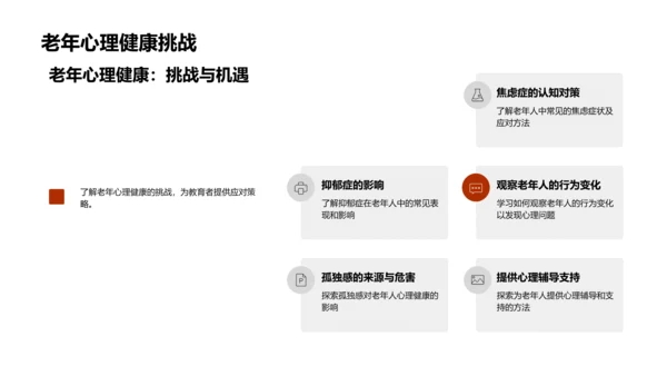 重阳节与老年心理健康