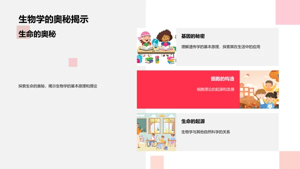 探索生物学基础PPT模板