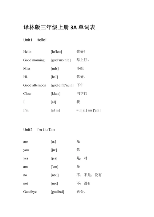 江苏译林版小学年英语单词汇总格式规范带音标.docx