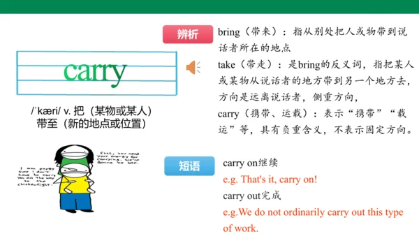 Unit 3 Family ties 单词讲解课件第一课时(含内嵌音频)【新外研（2024）版七上英