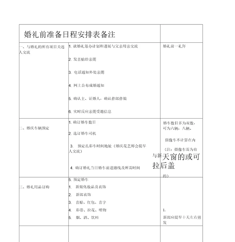 全婚礼流程准备安排表