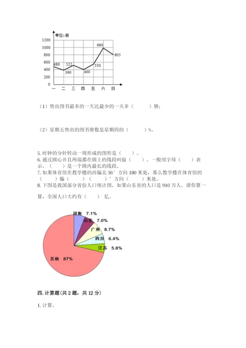 六年级上册数学期末测试卷及完整答案【各地真题】.docx