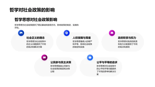 哲学基础与实践PPT模板