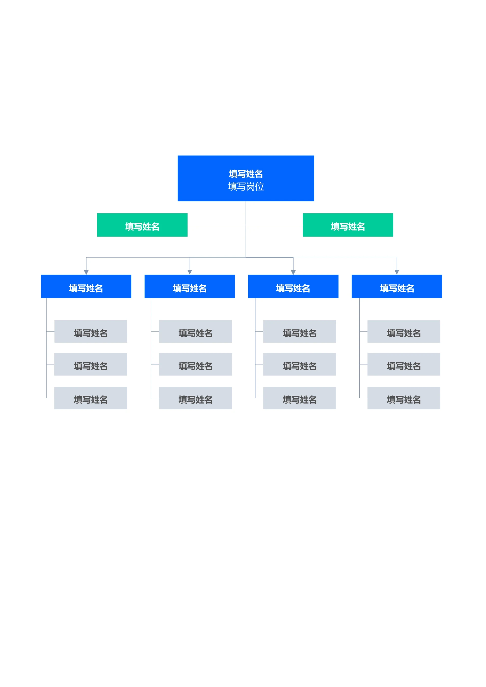 蓝色简约组织架构思维导图