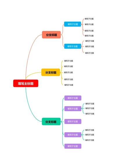 多色简约横版基础思维导图