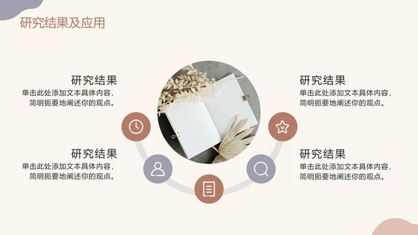 莫兰迪色高级毕业论文答辩PPT模板