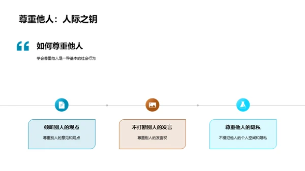 礼仪修养与社会融合