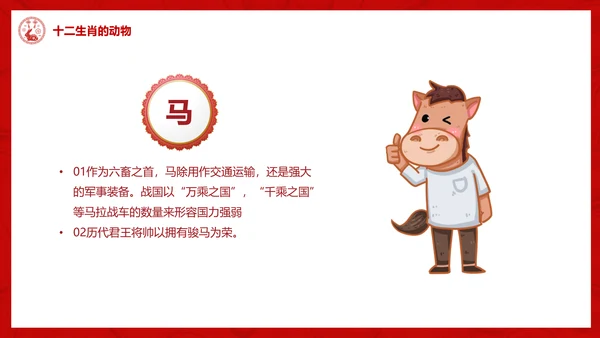 十二生肖介绍ppt模版