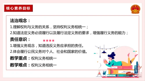 4.2依法履行义务 课件(共21张PPT)