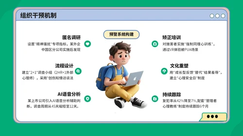 绿蓝色3D风反职场PUA运动PPT模板